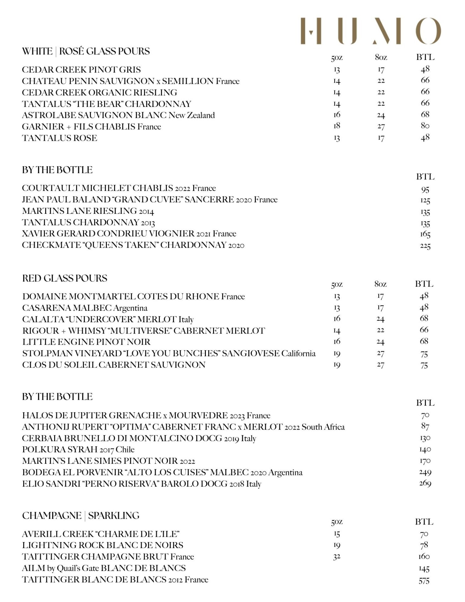 Jan Wine List HUMO